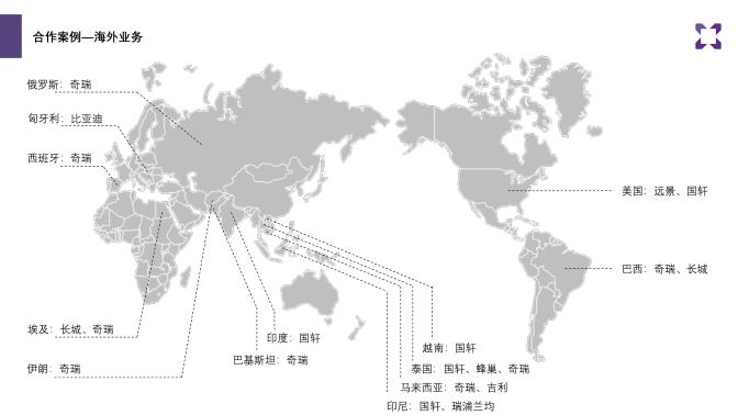 清研精准全球业务分布